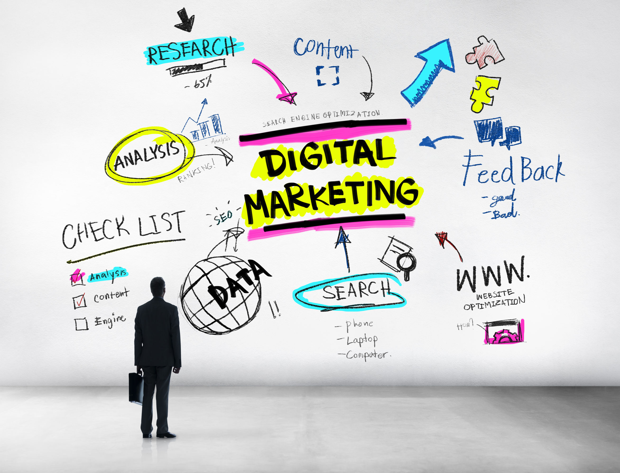 How Does the Recent Digital Marketing Changes Impact Your PPC Campaigns?