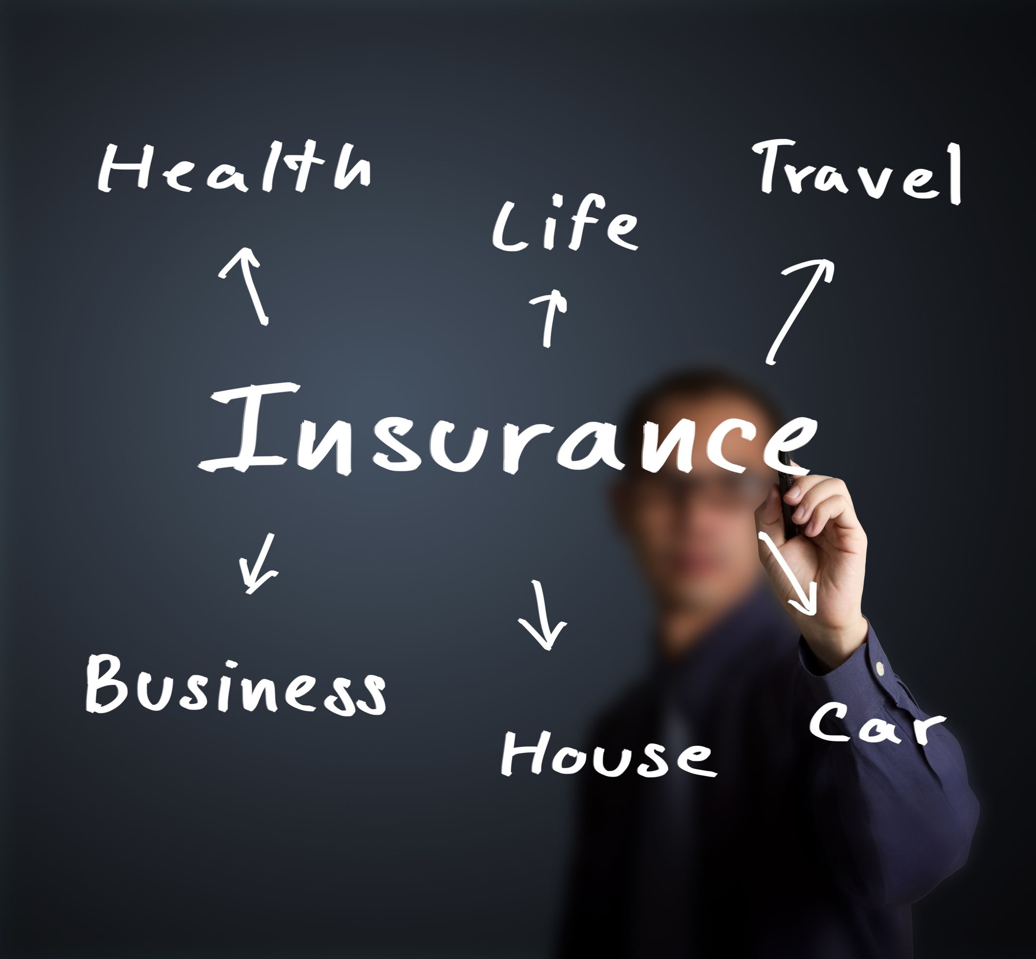 The Importance of Visiting an Auto Insurance Company in Palmetto Bay