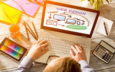 How Ecommerce Website Design in Dubai Drives Online Sales and Customer Loyalty?